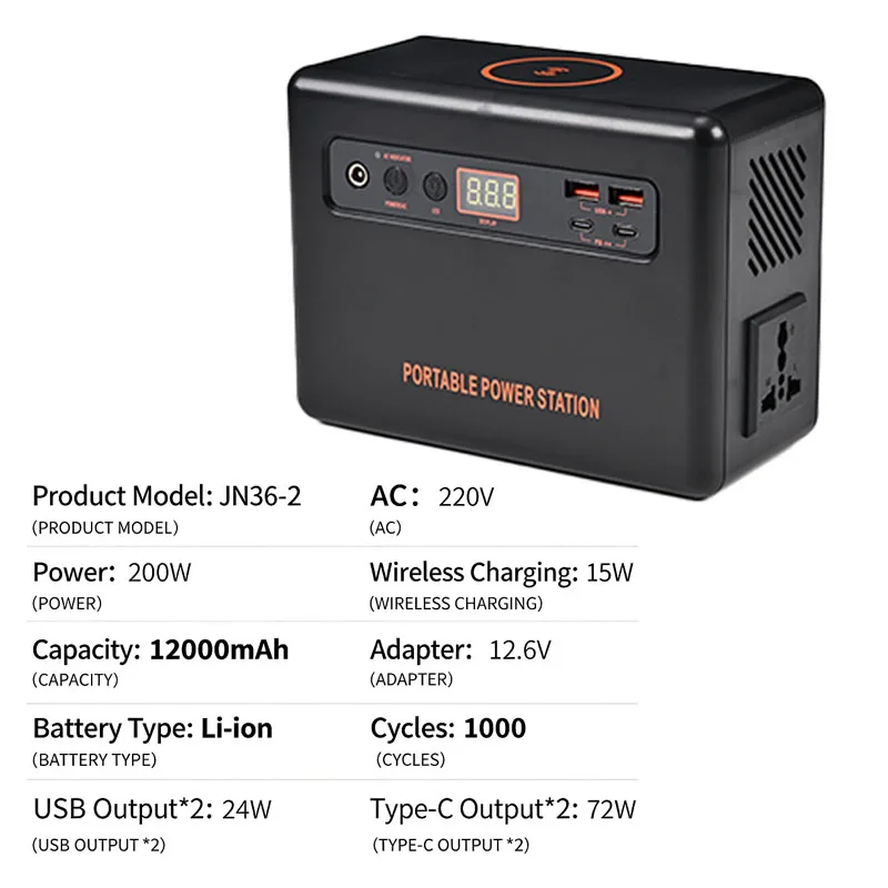 200W Portable Power Station 22 - đánh giá và giá Solar Emergency Charger